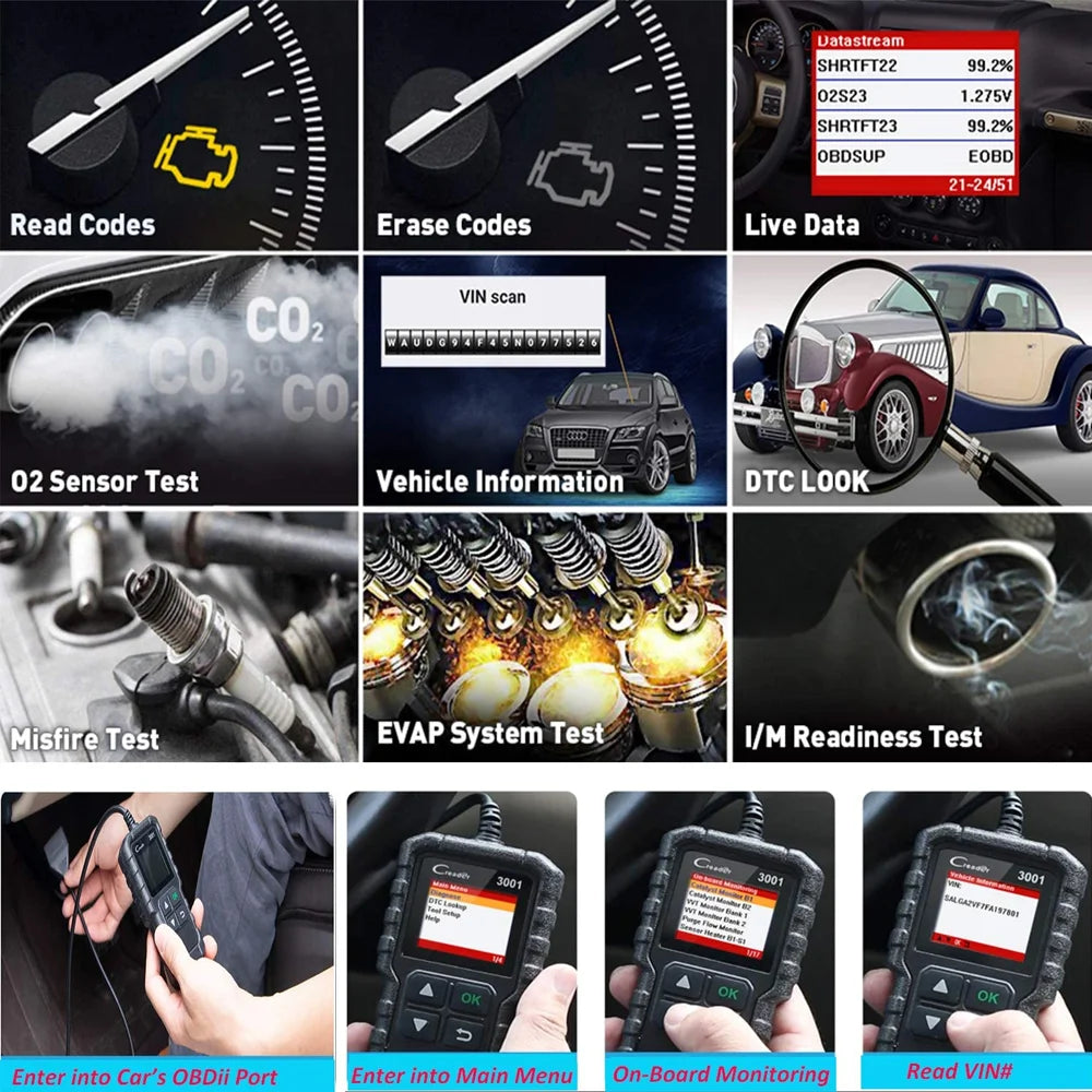 LAUNCH OBD2 Car Diagnostic Scanner – Test, Read and Erase!