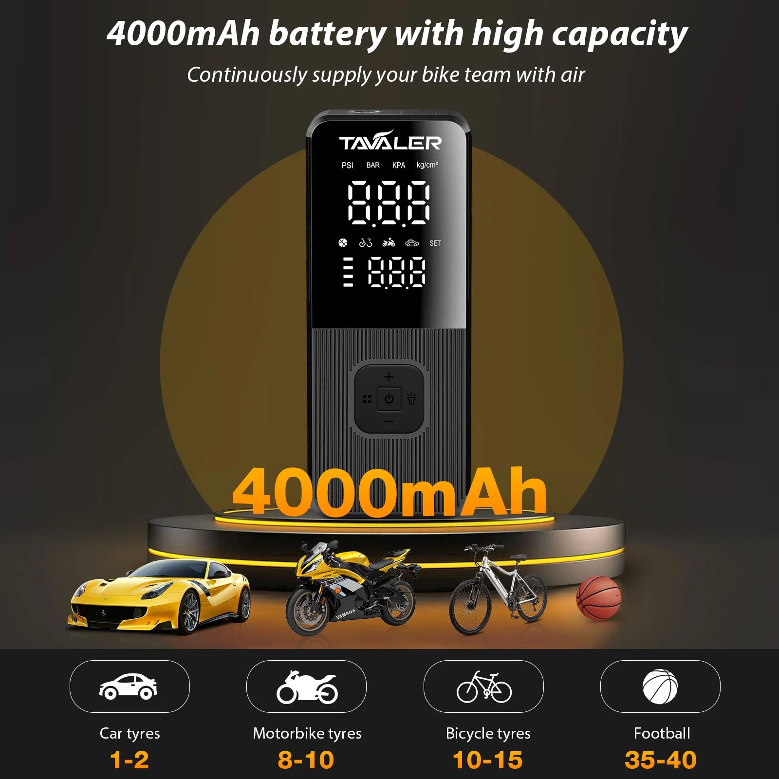 Wireless Electric Air Pump 150PSI / 10 Bar – Portable Tire Inflator for Car, Bike & Motorcycle 