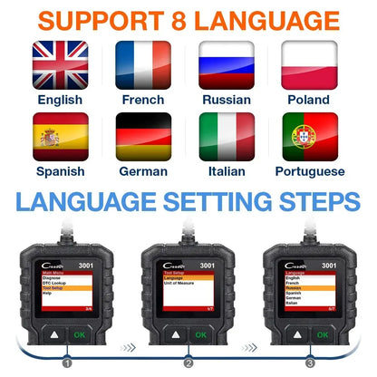 LAUNCH OBD2 Car Diagnostic Scanner – Test, Read and Erase!